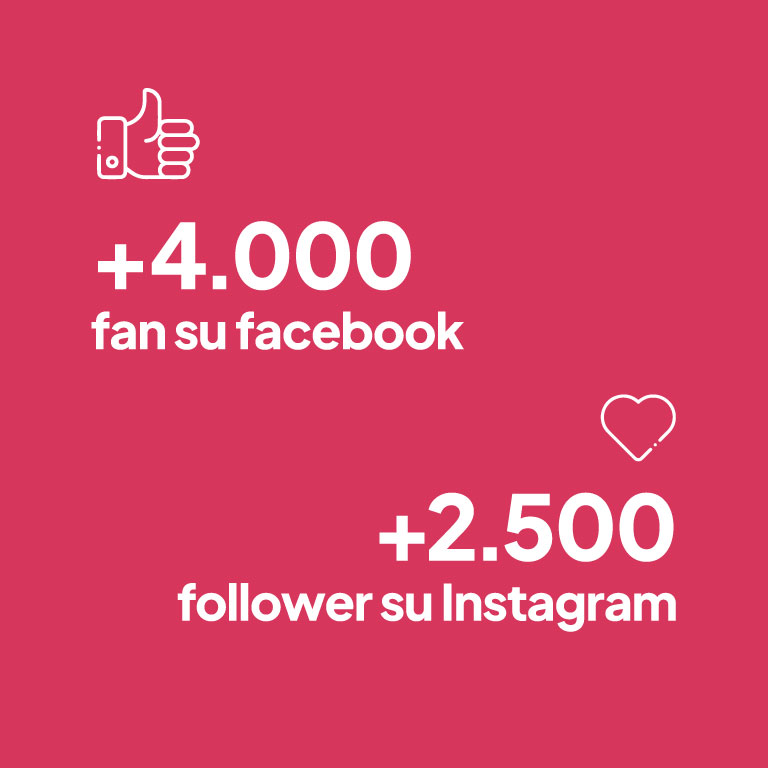 dati della strategia social per brand beauty di Itely Hairfashion